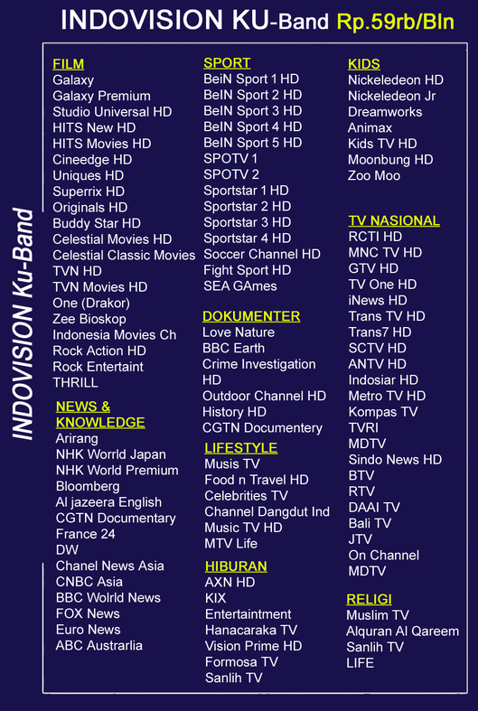 paket indovision jogja