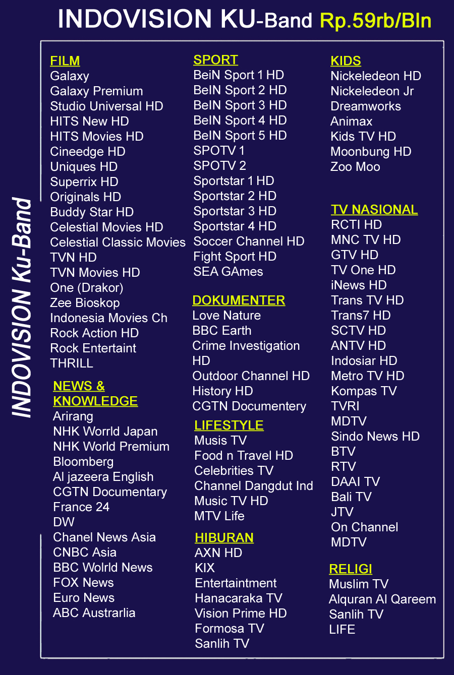 promo indovision jogja