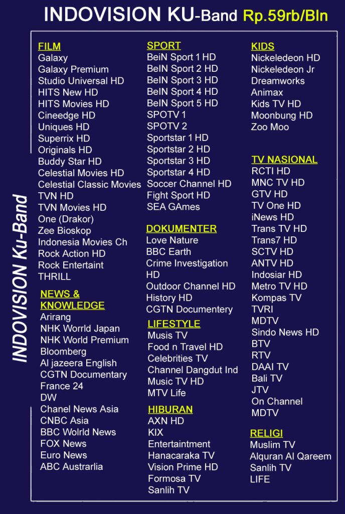 paket indovision jogja
