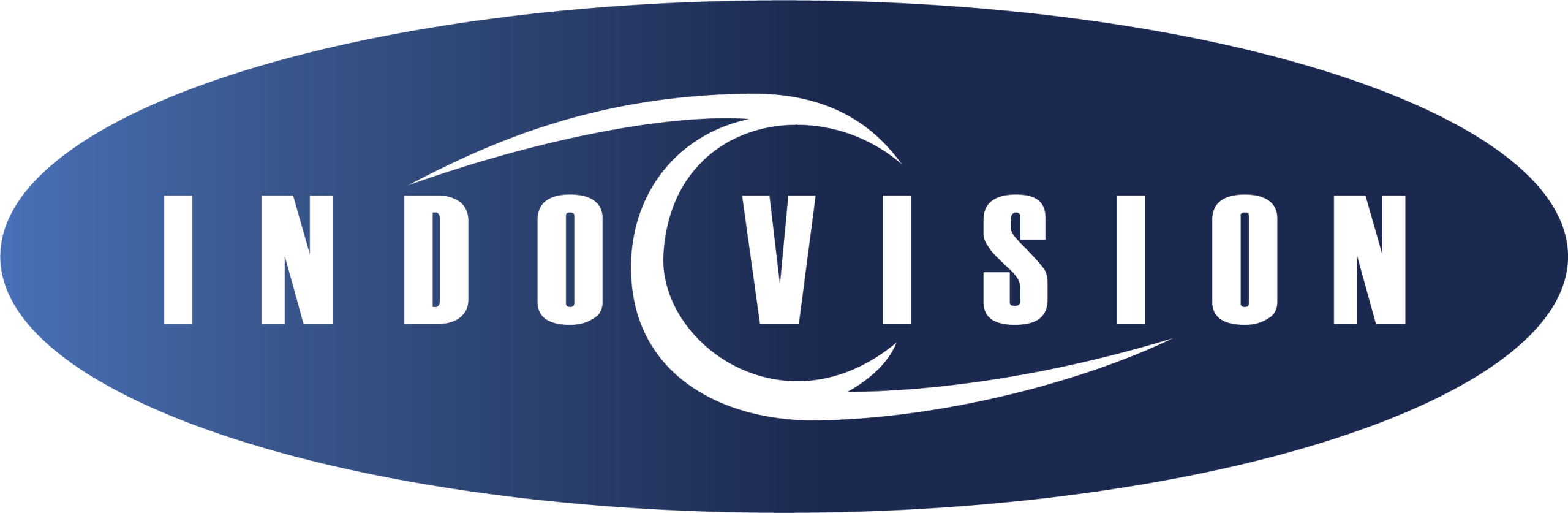 indovision jogja