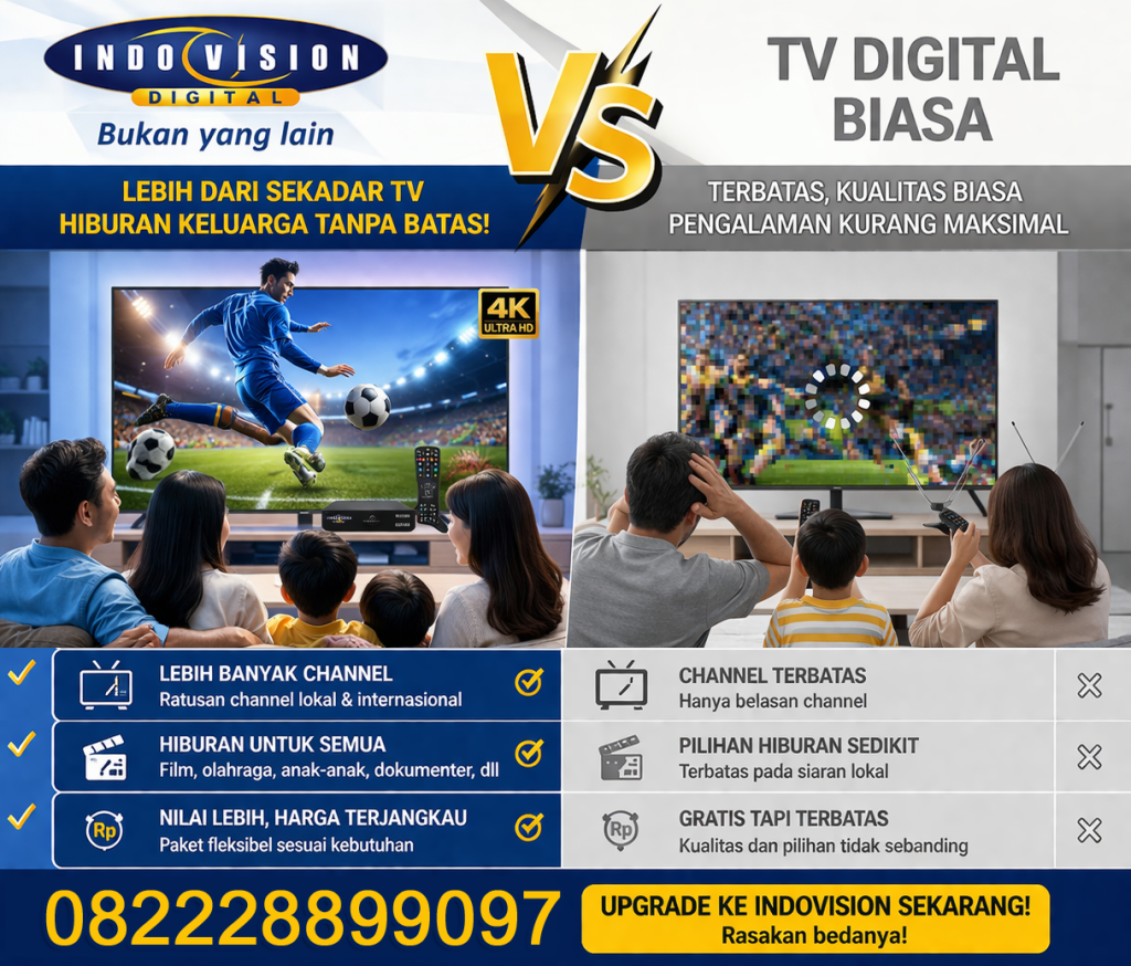 pasang indovision jogja